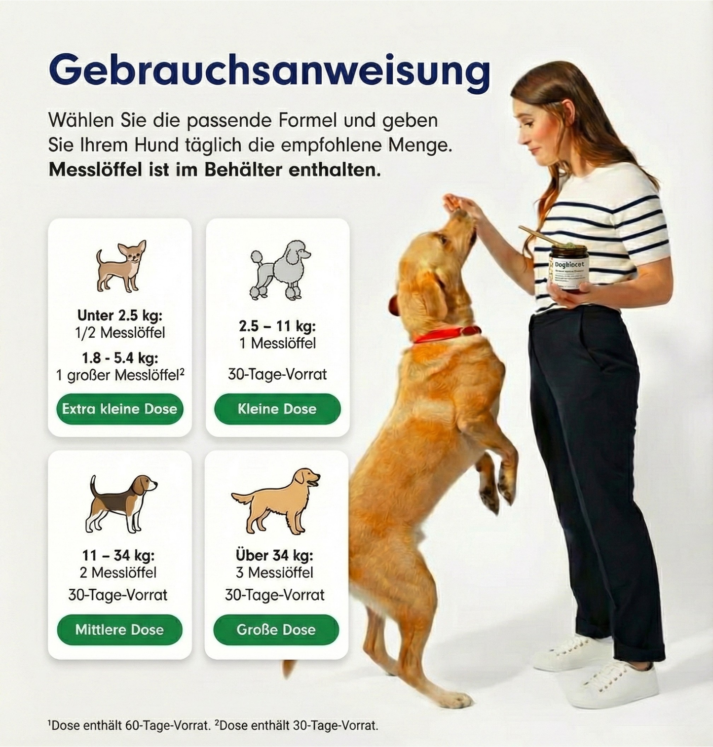Frischer Atem, gesundes Zahnfleisch und saubere Zähne dank DE-01™ Dental Dogbiotics