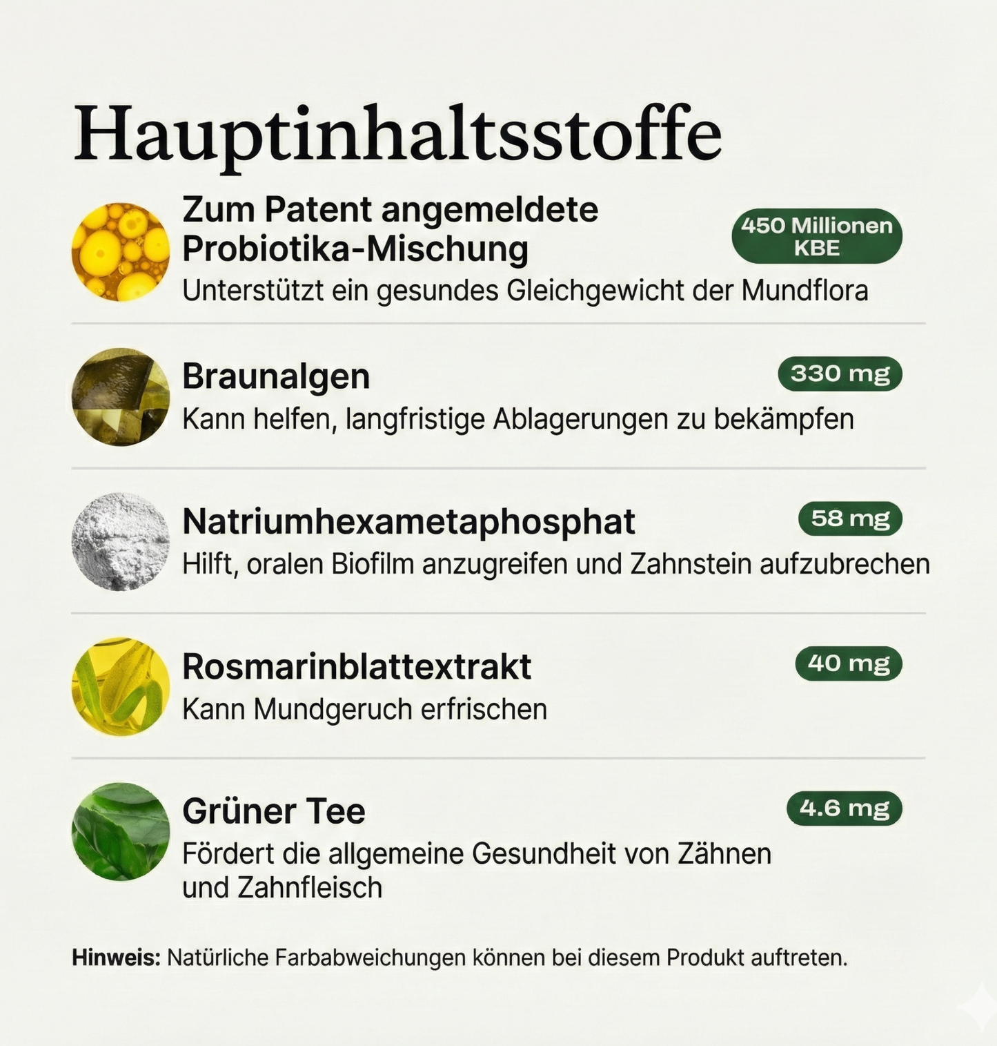 Frischer Atem, gesundes Zahnfleisch und saubere Zähne dank DE-01™ Dental Dogbiotics